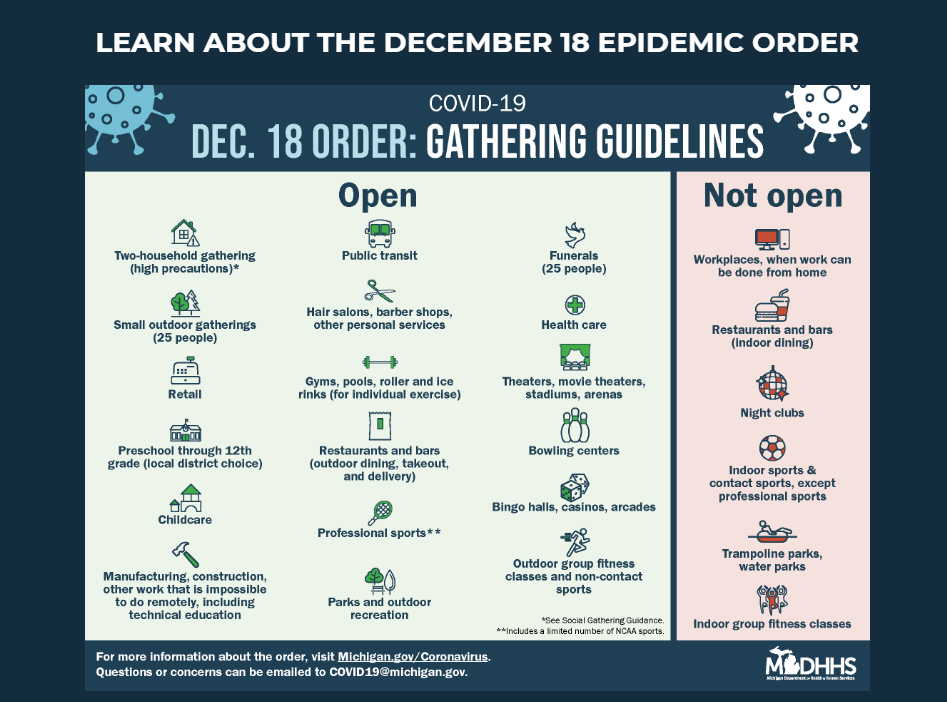 Dec. Epidemic Order