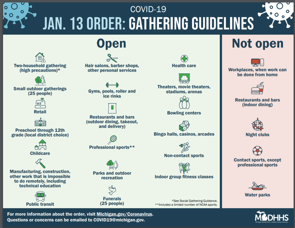 Jan. Order