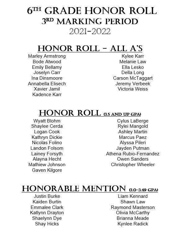 6th honor roll