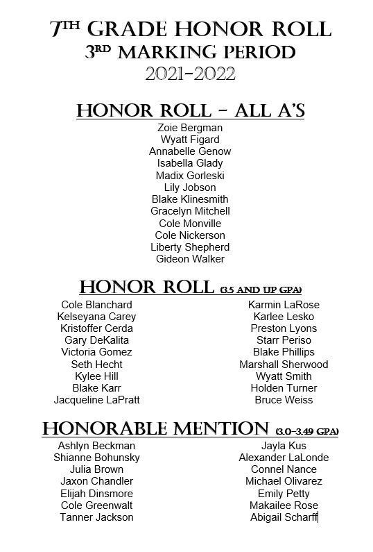 7th honor roll