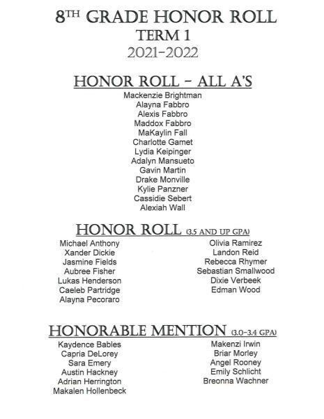 8th honor roll