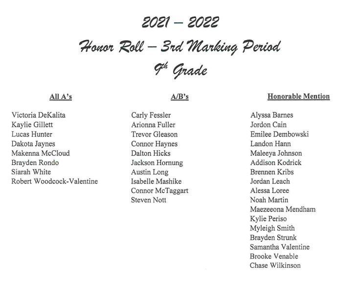 9th honor roll