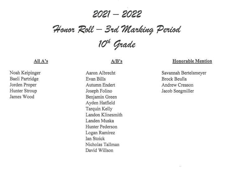 10th honor roll
