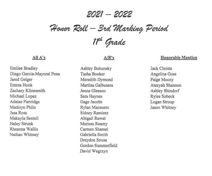 11th honor roll