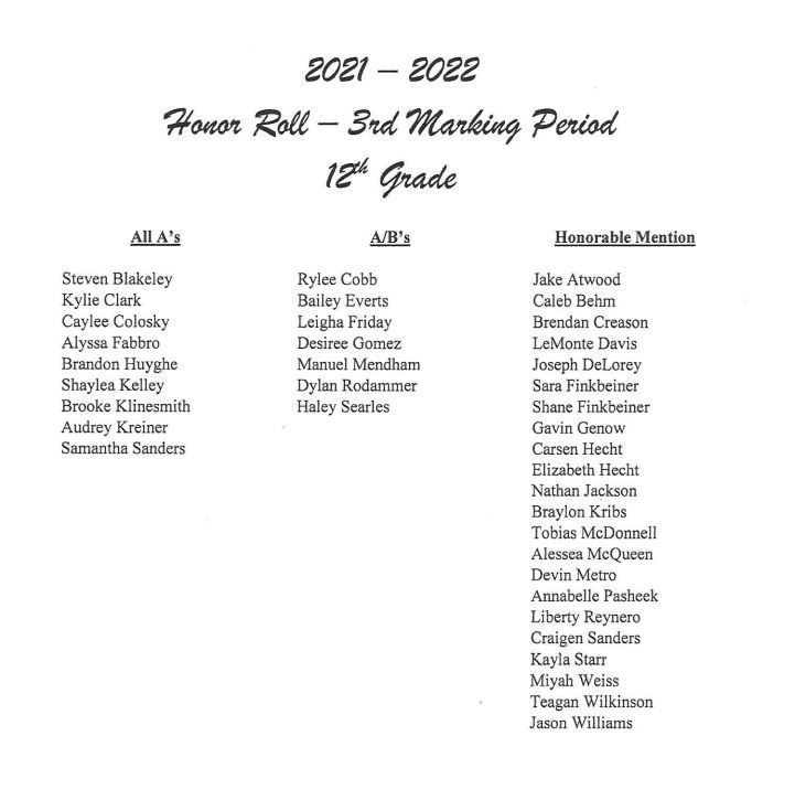 12th honor roll