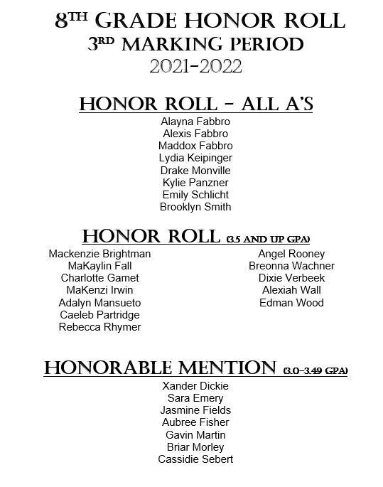 honor roll 8