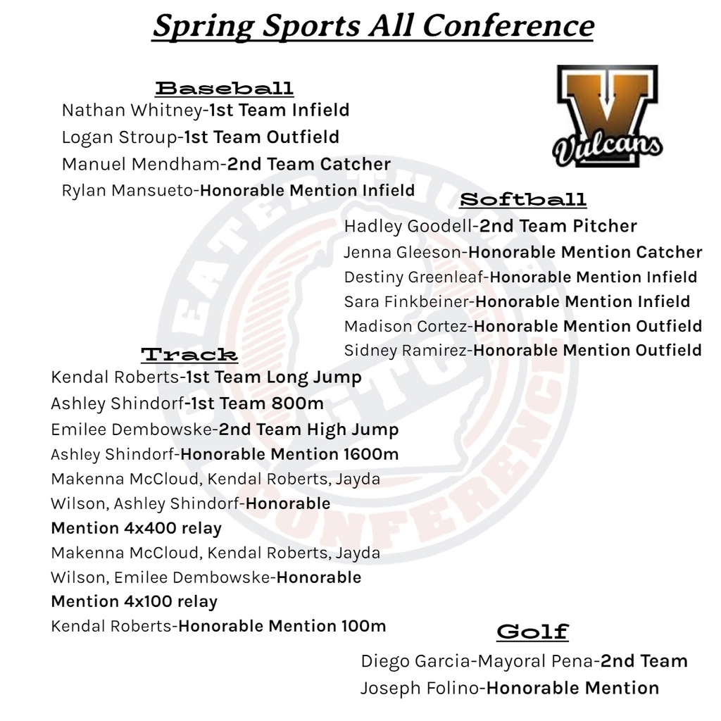 Spring All conference