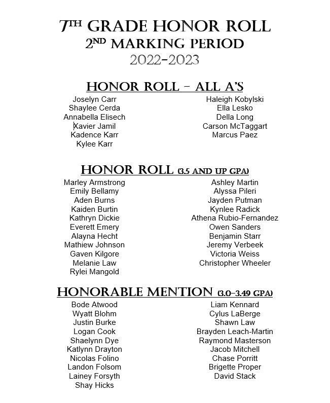 honor roll 7