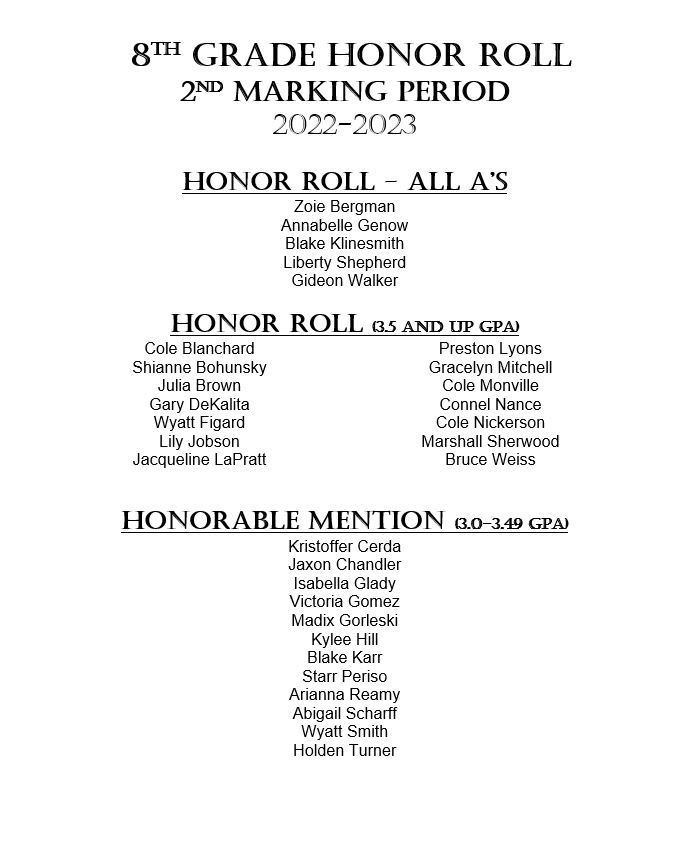 honor roll 8